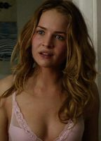 charlene cass recommends Britt Robertson Nude