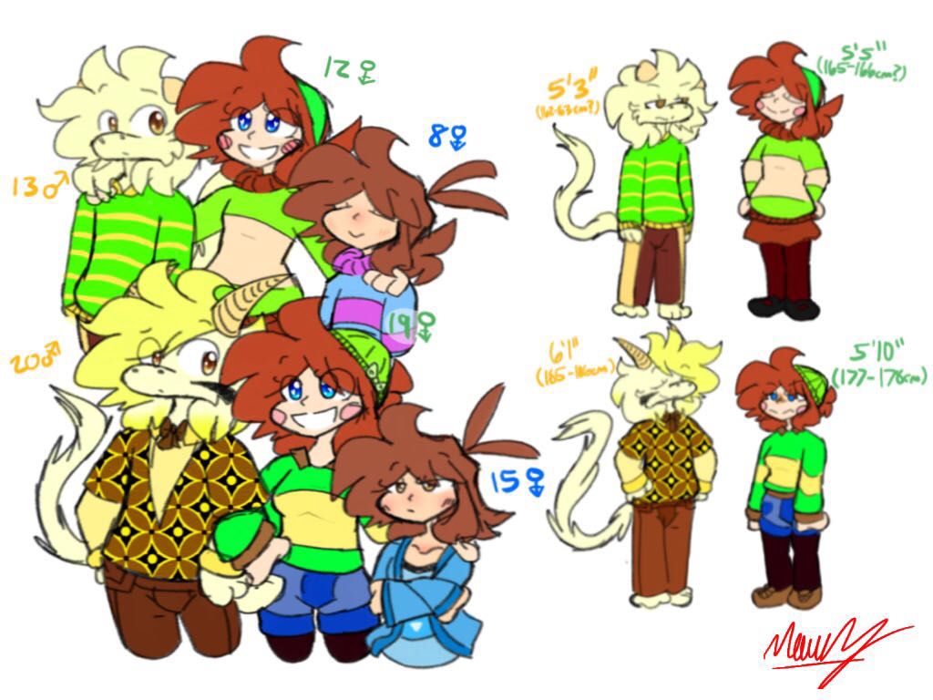 Undertale Chara Porn rios masturbating