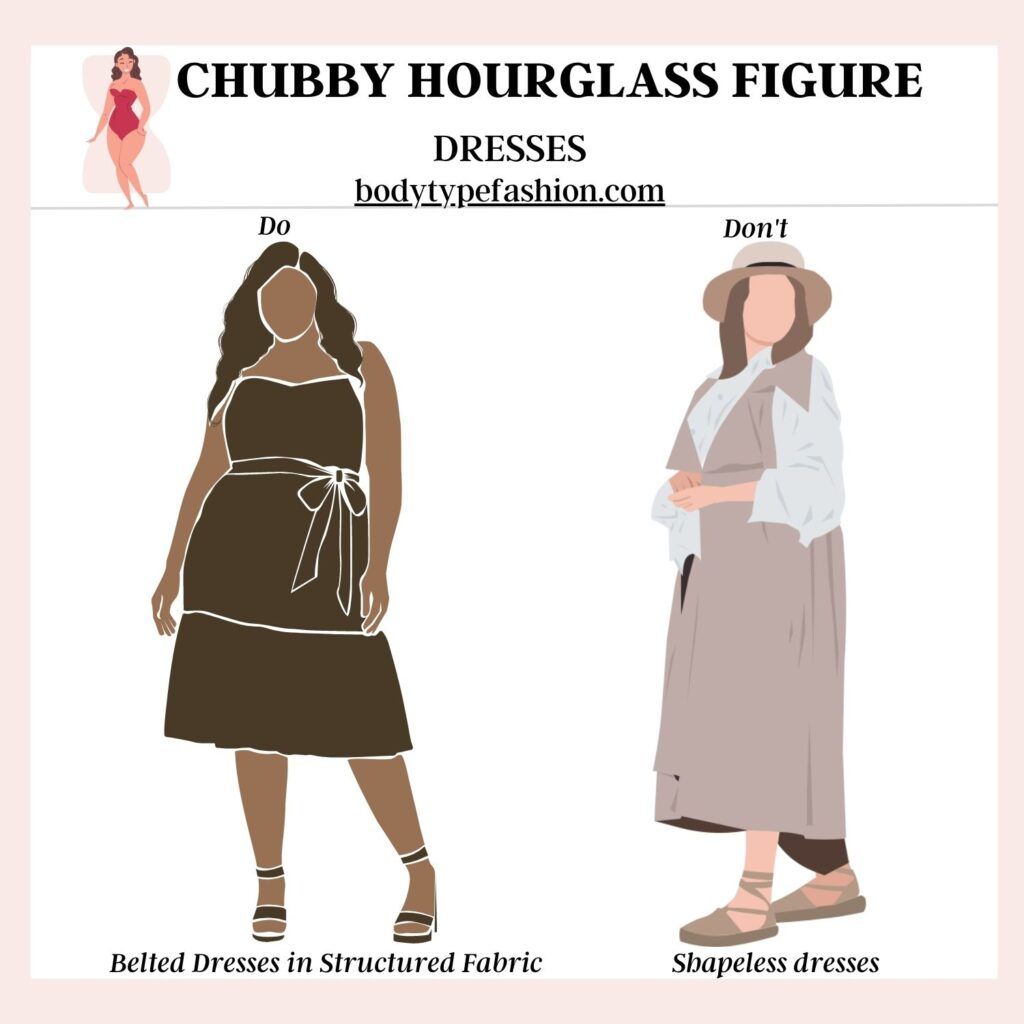 chris diangelo add photo chubby hourglass