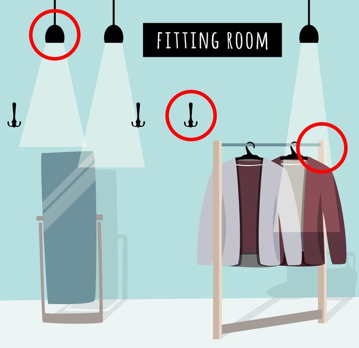 hidden cam fitting room