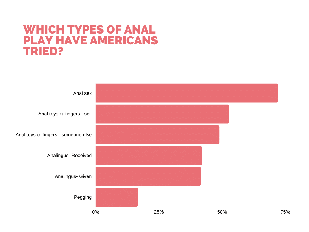 babu gee recommends analingus toys pic