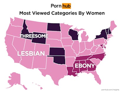 lesbian porn categories